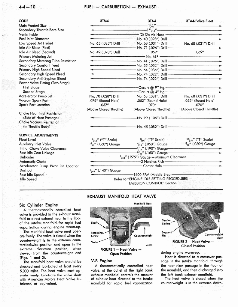 n_1973 AMC Technical Service Manual164.jpg